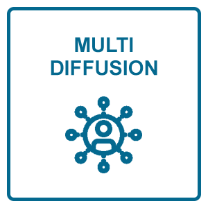 diffusion multiple